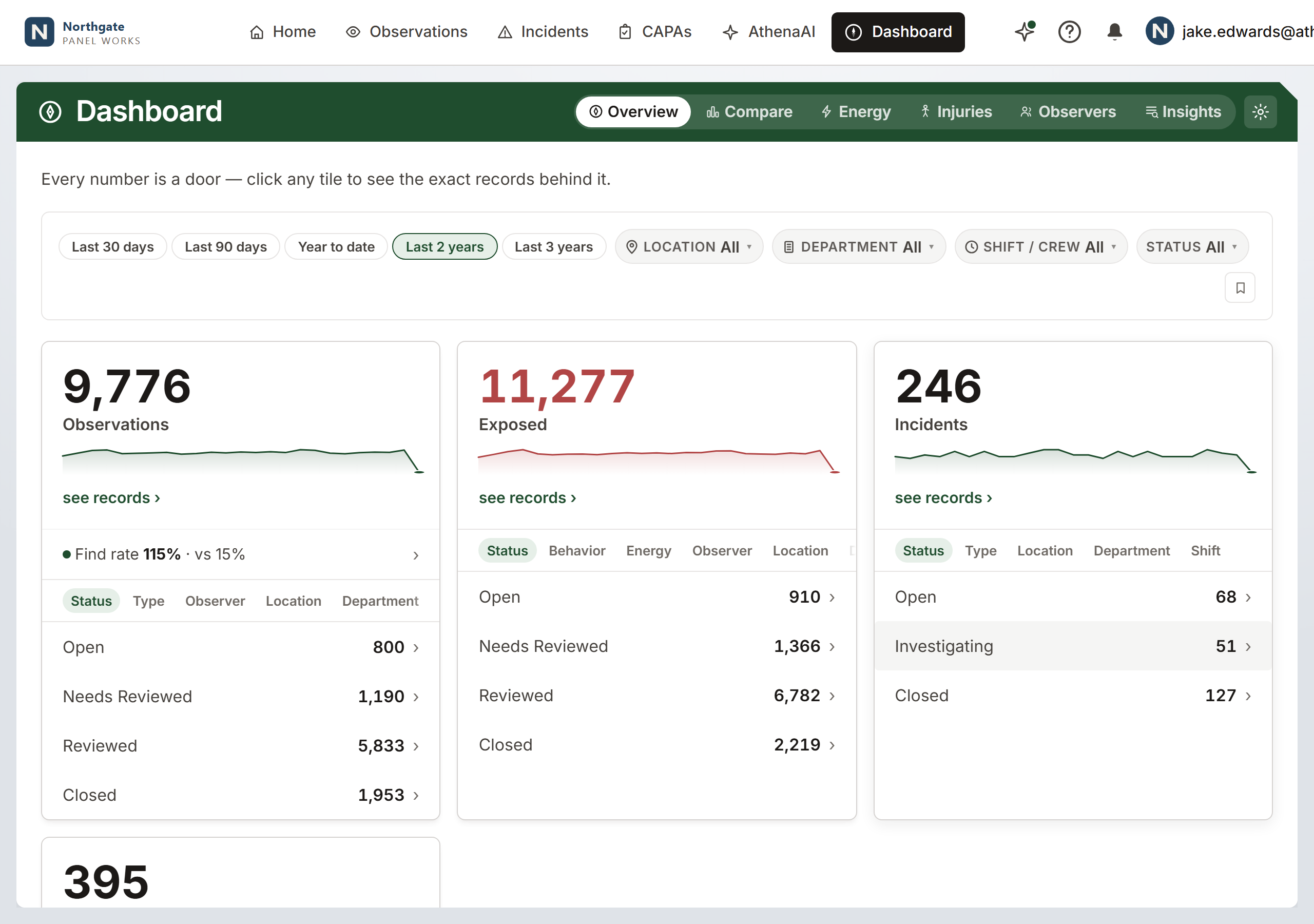 The Athena dashboard